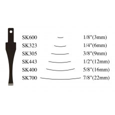 Flexcut No.3 Sweep Gouges Flexcut No.3 Sweep Gouges
